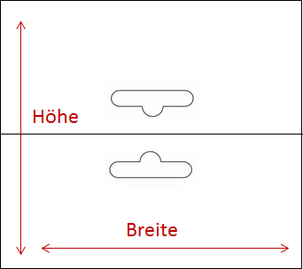 Aufbau von Satteletiketten